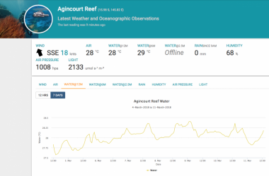 Weather research station at Agincourt Reef 3